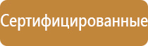 3 чувство аромамаркетинг