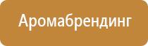 средство для ароматизации помещений